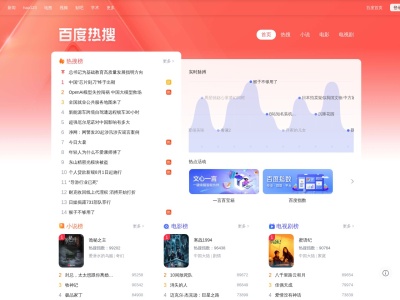 百度热搜