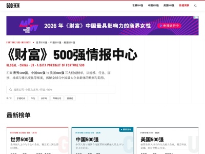 财富500强情报中心