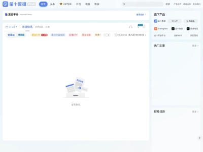 金十数据