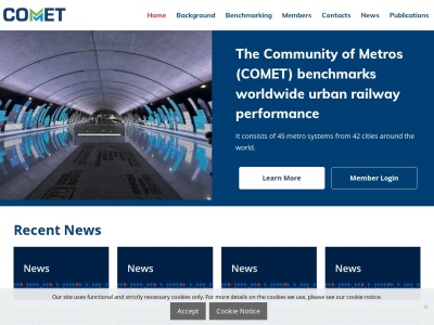 Community of Metros