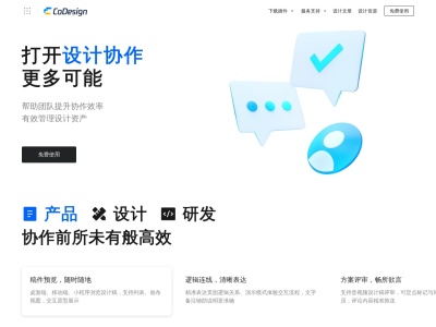 CoDesign