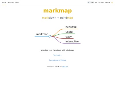 markmap