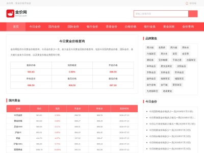 金价网