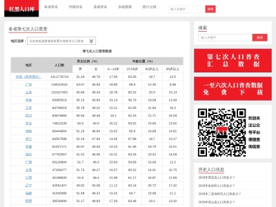 红黑人口库