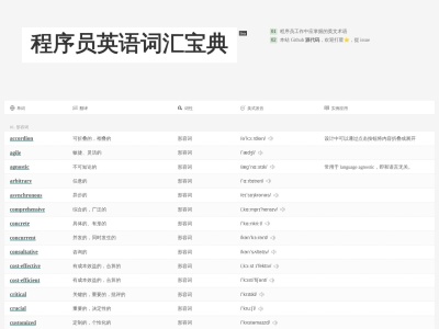 程序员英语词汇宝典