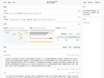 历史车轮