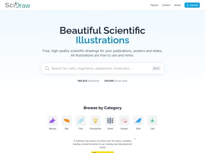 SciDraw