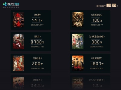 热搜神器 Pro