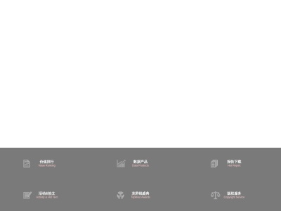 topklout