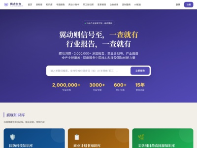 蝶动洞察