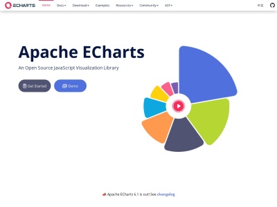 Apache ECharts