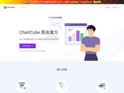 ChartCube