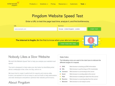 Pingdom Tools
