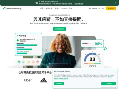 SurveyMonkey