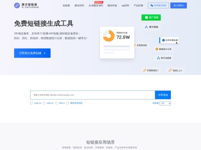 摩尔短链接