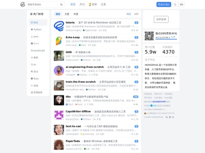 HelloGitHub