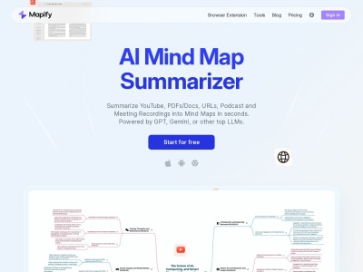Mapify