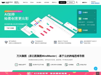 万兴绘图