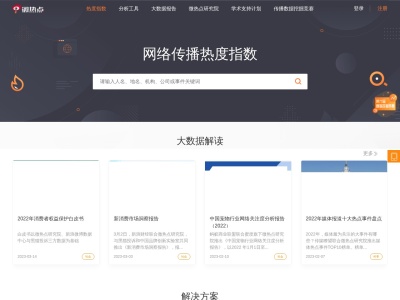 微热点
