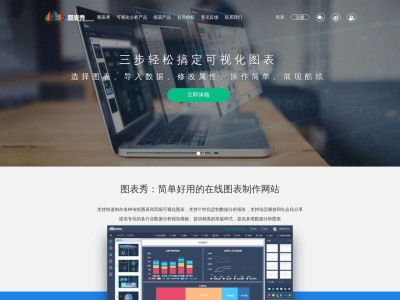 图表秀