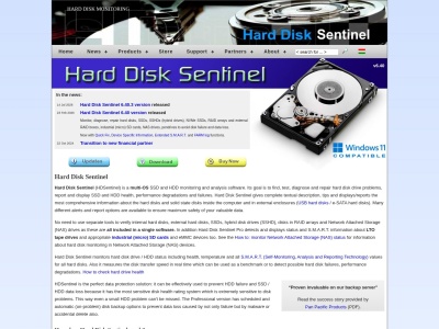 Hard Disk Sentinel