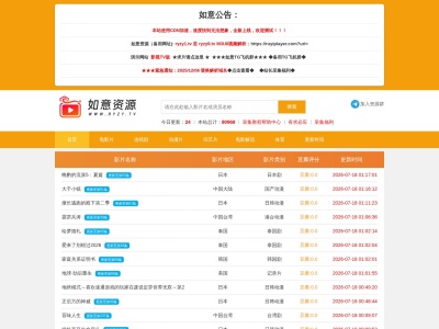 如意资源网