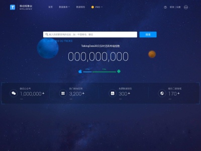 TalkingData移动观象台